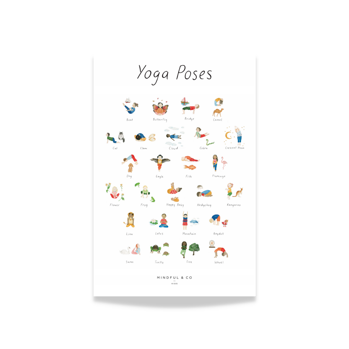 Yoga Poses Posters, Sturdy and Both Side Laminated, Yoga Educational Posters  for Parents and Kids